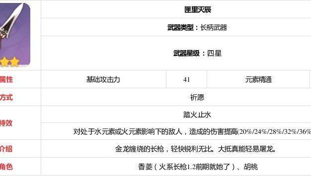 原神匣子收集攻略（发现秘密、揭开谜题，解锁无尽宝藏的关键攻略）