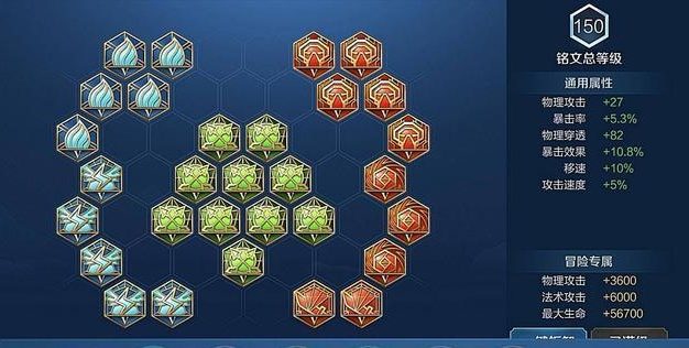 新达摩出装铭文攻略大全(掌握新达摩出装技巧,提升胜率)