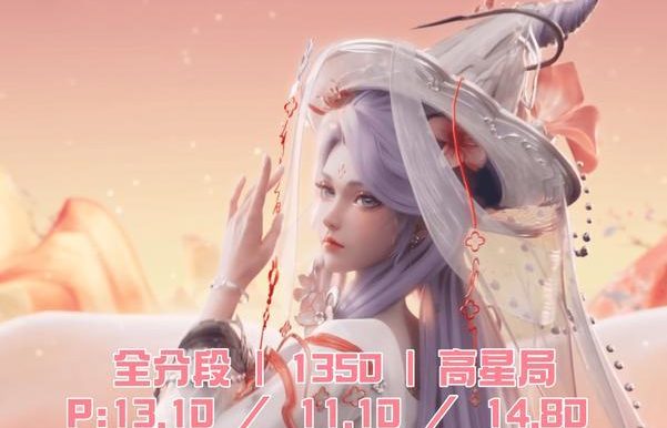 王昭君玩法与出装攻略（深入解析王昭君的技巧与装备选择，为你带来最强大的游戏体验）