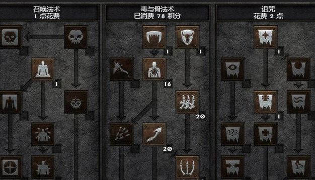 刀塔2死灵法师出装攻略(探索死灵法师的装备选择,成为游戏中的终结者)