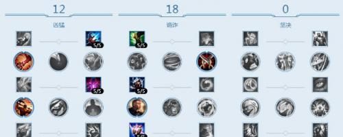 寡妇高端局团战出装攻略(全面解析寡妇在高端局团战中的出装策略)