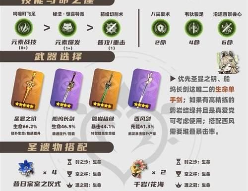 原神全攻略(解锁培养技巧,助你征服原神世界!)