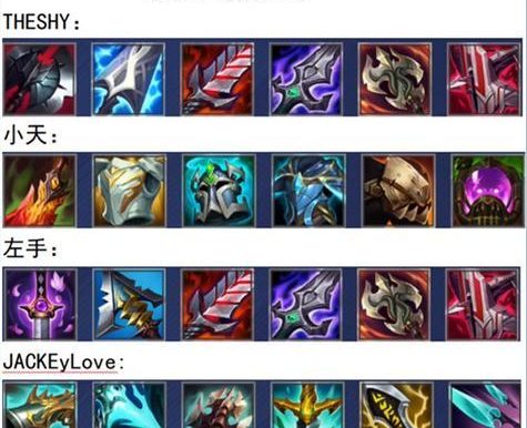 猫咪教学(掌握关键装备,成为无敌猫咪)