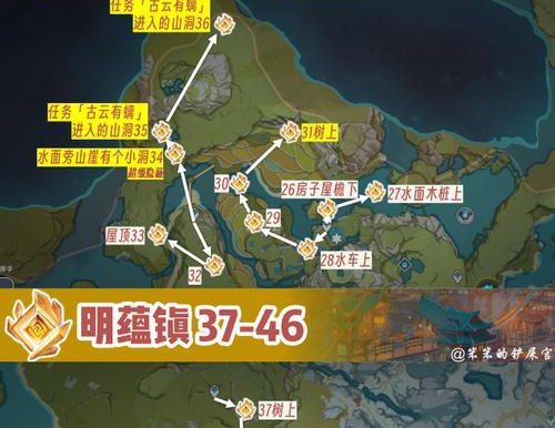 原神最佳升级路线攻略（成就无限可能，揭开神秘面纱）