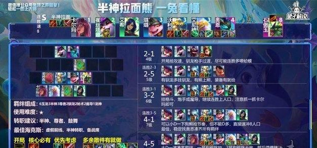 云顶之弈S6永恩技能出装攻略,打造无敌输出神仙!