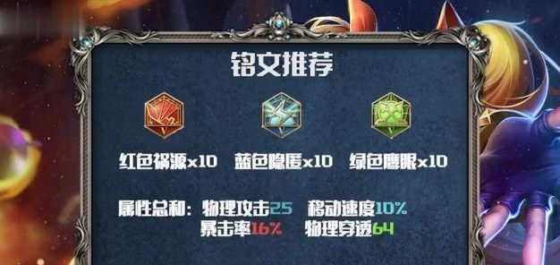 《国际服孙悟空铭文出装攻略》(国际服孙悟空铭文出装攻略,助你成为无敌悟空)