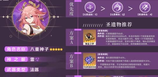 原神雷泽圣遗物详解(探究雷泽圣遗物的属性、适用性和搭配建议)