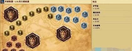 神龙盲僧新玩法攻略——挑战极限打法解析(探索盲僧新技巧,拓展游戏战术的边界)