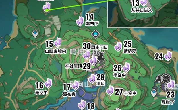 原神攻略（无敌战术揭秘，快速击败雷神！）