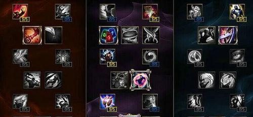 以三枪出装攻略(掌握三枪出装技巧,打造无敌射手王者之路)