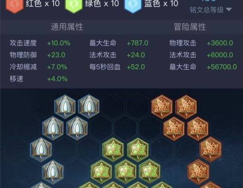 庄周出装攻略（解密庄周装备选择，助你化身不可捉摸的幻影刺客）