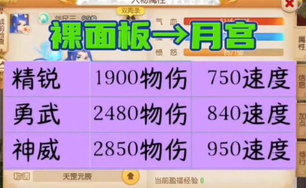 《梦幻西游手游游戏攻略大全》(从零开始,成为顶级高手!)