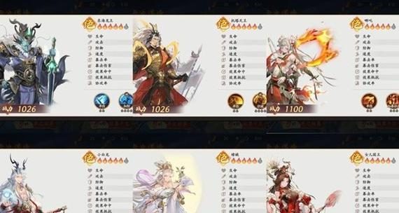 自在西游开局阵营选择指南(选择合适的阵营,开启畅快游戏体验)