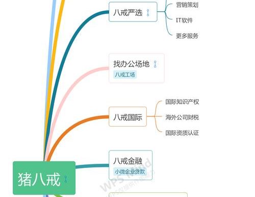 猪八戒出装铭文攻略（教你如何选择合适的装备和铭文，让你的猪八戒无敌！）