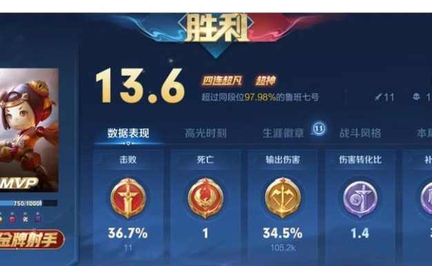 鲁班快乐流打法出装攻略（鲁班攻略，快乐流装备推荐与打法技巧）