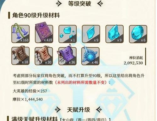 原神七七升级攻略(解析原神七七升级技巧,助你成为游戏顶尖玩家)