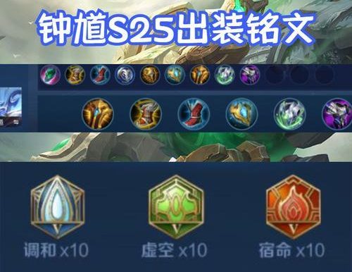 王者荣耀钟馗东皇铭文出装攻略（钟馗东皇铭文搭配推荐与打法技巧）