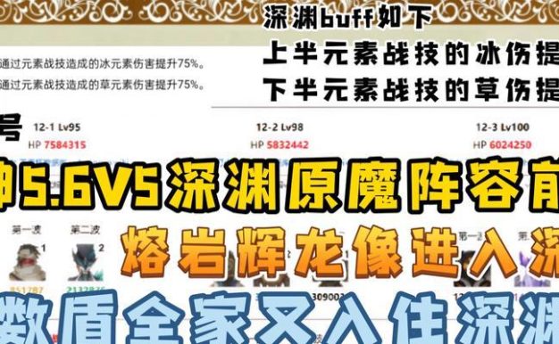 原神深渊怪物合集攻略(探索深渊,挑战巅峰!)