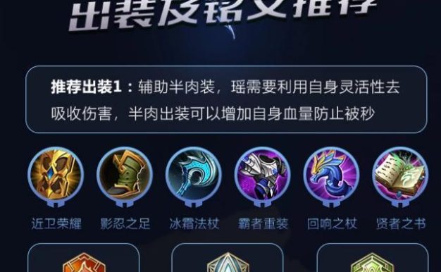 如何正确攻略队友的出装顺序(以瑶妹为例,提升胜率的关键技巧)