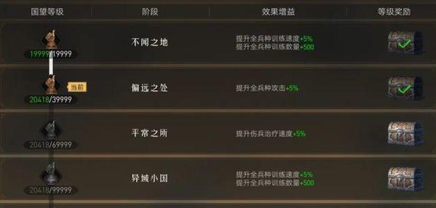 《手游蛮族之王单人出装攻略》(成为无敌蛮族之王的关键装备选择与技巧)