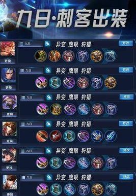 《貂蝉出装铭文打法及攻略》（掌握貂蝉的出装、铭文搭配和游戏策略，成为无敌妖姬！）