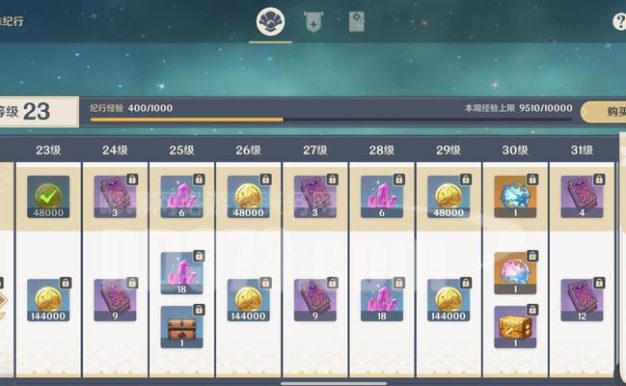 《攻略原神太狼,成为顶尖玩家的秘籍!》(原神太狼攻略,解锁无限可能!)