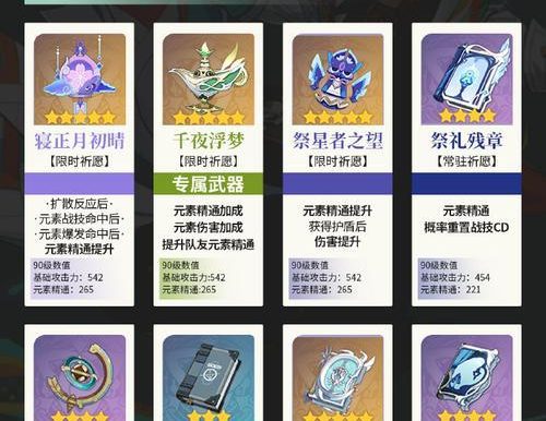 原神二创升级攻略（掌握二创攻略技巧，让你在原神中更上层楼！）