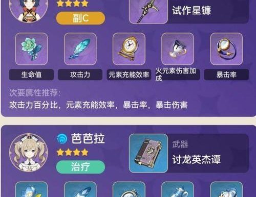 原神3.3零氪攻略(探索秘境、合理运用资源、解锁隐藏角色,助你畅快玩转原神!)