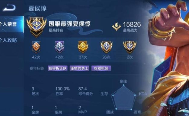 国服夏侯出装铭文搭配攻略（打造无敌输出，夏侯惇必备装备和铭文选择！）