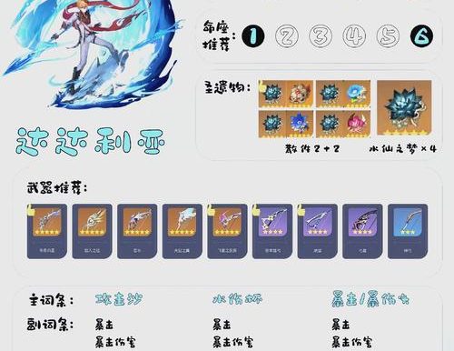 原神快速通关攻略（从阵容搭配到战术策略，助你在原神中轻松通关）