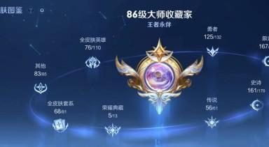 《貂蝉峡谷带妹出装攻略》（游戏技巧、装备选择与搭配，轻松带妹登顶！）