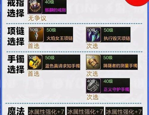 DNF70装备攻略(全面解析DNF70装备获取及强化技巧,助你成为顶尖玩家)