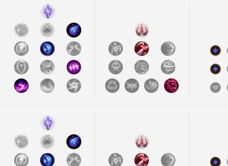 新手必看!皎月女神出装攻略大揭秘!(让你轻松驾驭皎月女神,战无不胜!)