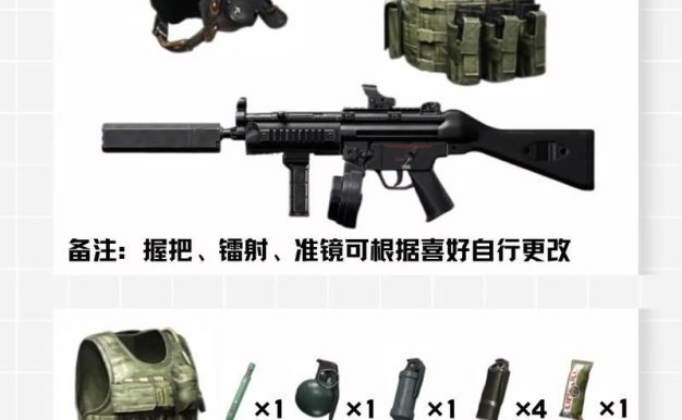 《以妹控时光出装攻略最新》(掌握最强出装方案,成为最强妹控)