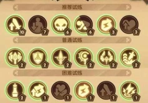 《以剑与远征半神》如何提高稀有度(从培养、装备到卡牌选择,打造强力阵容)