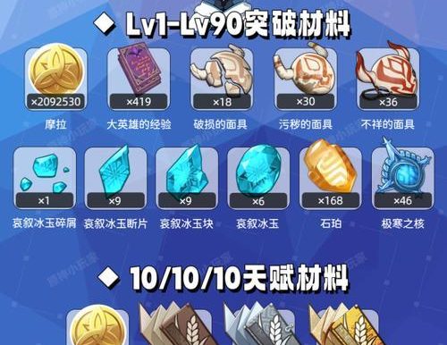 重云攻略(探寻重云角色的能力与使用技巧,助您在原神世界中游刃有余)