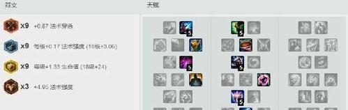 黑科技套路出装攻略男(揭秘神奇装备与技巧,让你成为攻击力最强的男人!)