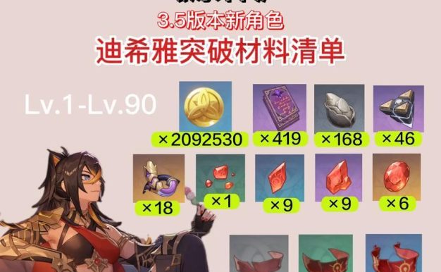 吟游诗人原神攻略角色(以琴为剑,以歌谱星辰——探索原神世界中的吟游诗人技巧与策略)