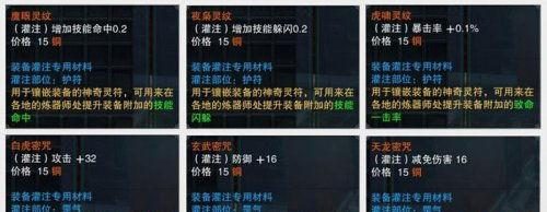 诛仙天星密卷怎么用,诛仙修炼之道