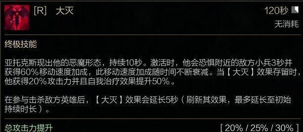 LOL剑魔打野出装攻略(无敌剑魔,一统江湖)