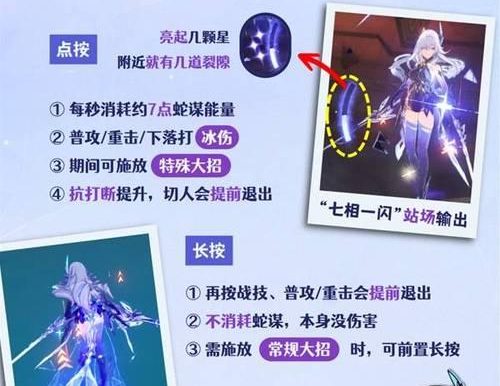 原神新手攻略（玩转原神，一起来了解如何更好地装备角色吧！）