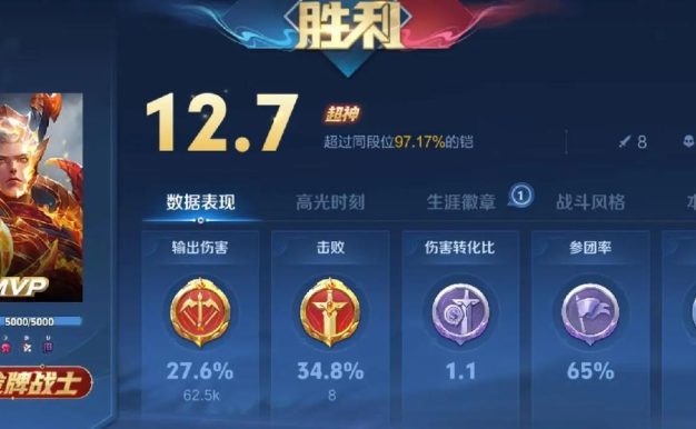 王者荣耀铠打野出装攻略(打造无敌铠,征战王者荣耀!)