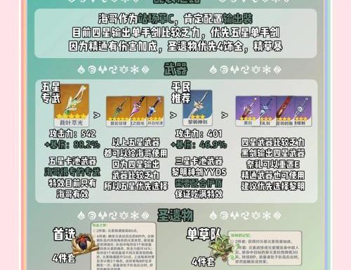 原神雷神神子培养攻略