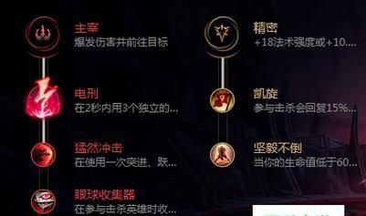 刀锋出装女生玩法攻略(掌握刀锋装备搭配,女生也能玩得很强)