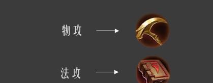 峡谷之巅凯特琳出装攻略（细致解析凯特琳出装，助你战胜峡谷之巅！）