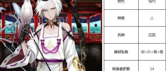 《万王之王》英杰万杰提灯火技能属性详解(一血英杰怎样搭配万杰提灯火进行游戏?)