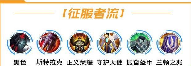 LOL2017出装攻略（玩转英雄联盟战场，掌握最佳出装策略）