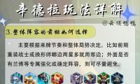 《机械公敌攻略大全》(掌握攻略,成为顶尖玩家!)