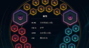 奥恩英雄攻略(从装备选择到策略运用,一文搞定奥恩英雄强势输出)