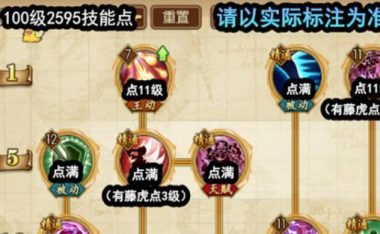 《以假面将军技能加点攻略》(打造无敌战士,掌握最佳加点方案!)